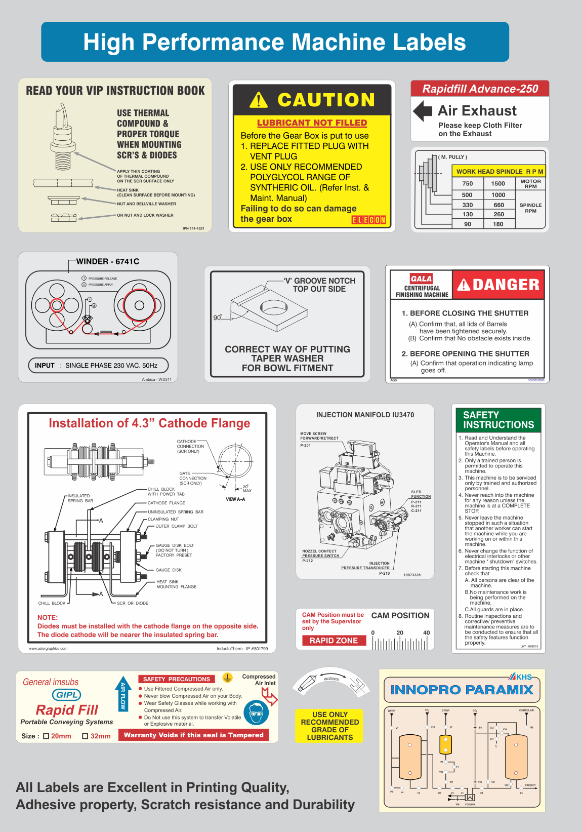 High_Performance_Machine_Labels_-_1(1).png